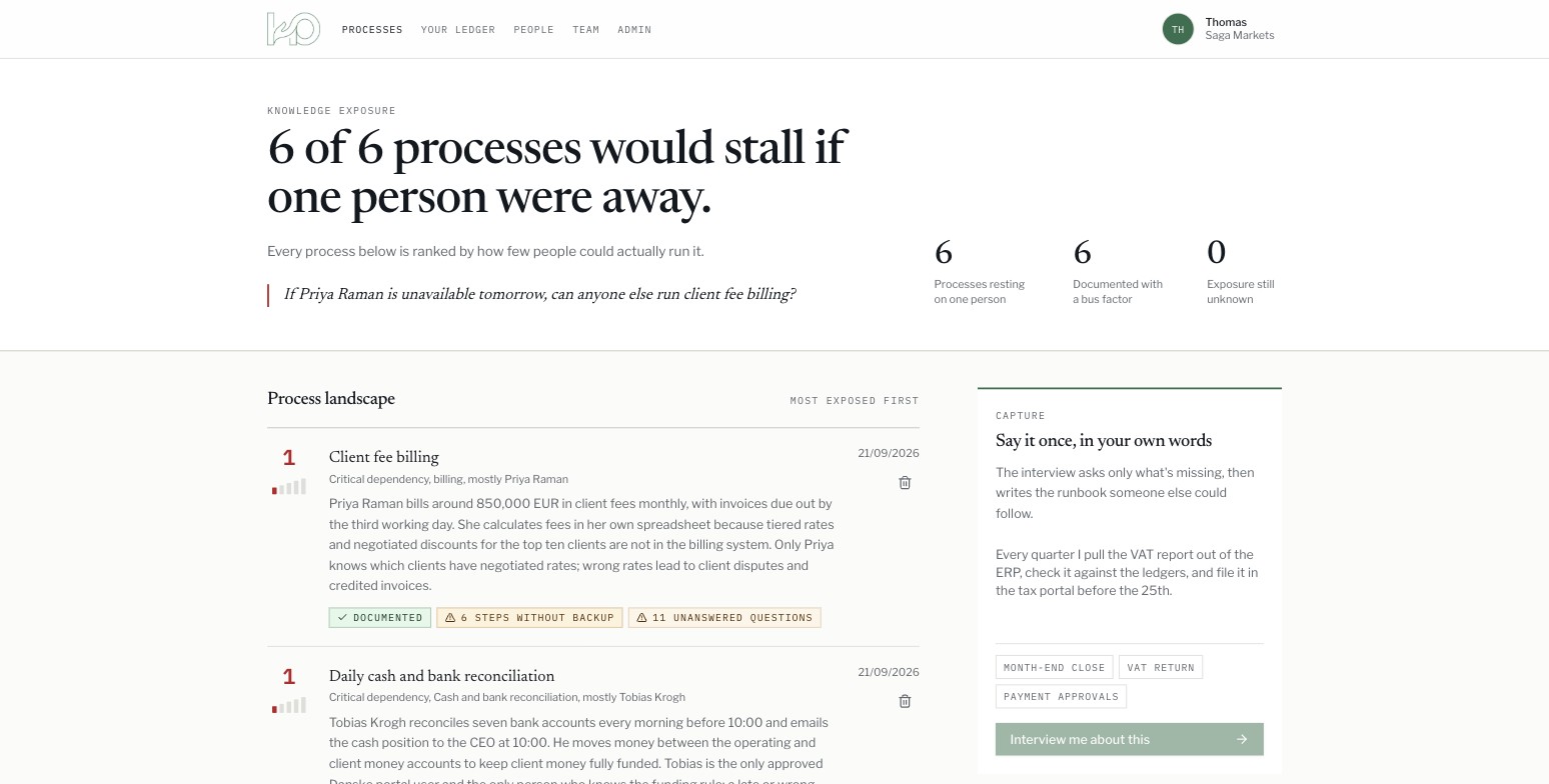 Process Guardian, showing the process landscape and exposure score