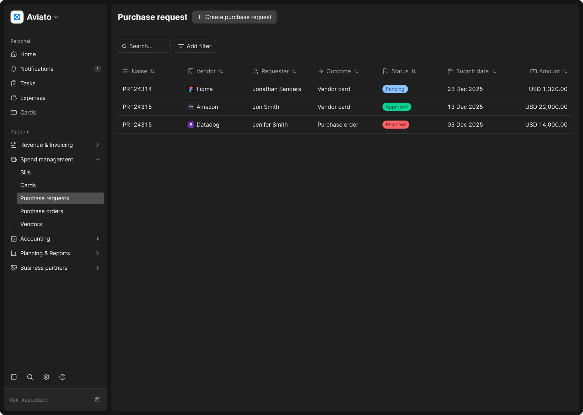 Every request in one view, whatever it will become