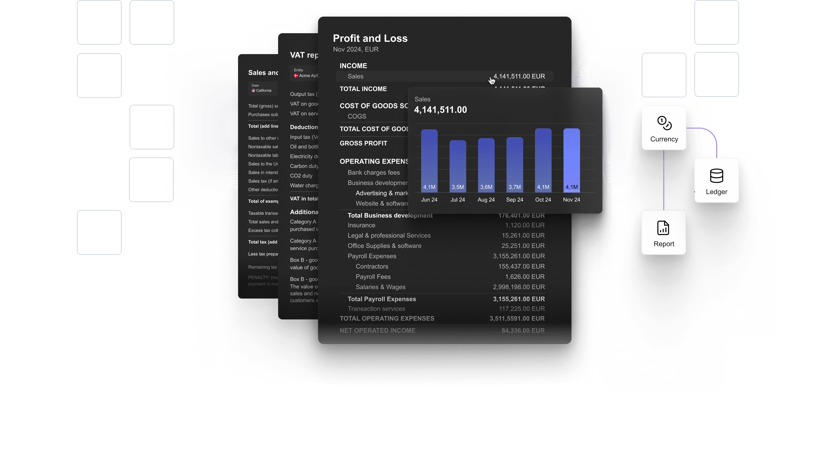 Mockup di report della piattaforma Light